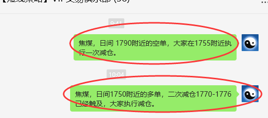 焦煤:VIP精准策略(日间)减平利润突破62点