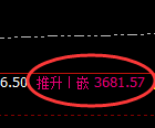 沥青:试仓低点,精准进入强势振荡回升