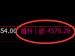 乙二醇:回补低点,精准展开积极强势拉升