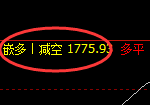 焦煤:精准规则化(系统策略)复盘汇总