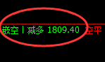 焦煤:精准规则化(系统策略)复盘汇总