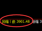 螺纹:4小时回补结构,精准展开宽幅洗盘