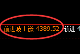 液化气:4小时结构,精准进入回补洗盘结构