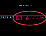 沥青:4小时周期,精准展开大幅冲高回落