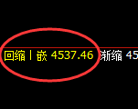 乙二醇:日线周期,精准展开极端宽幅波动