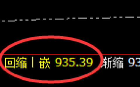 铁矿石：4小时周期，精准展开区间振荡运行