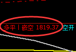 焦煤:精准规则化策略(系统策略)复盘总结