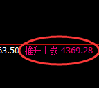 液化气:试仓低点,精准进入积极强势回升