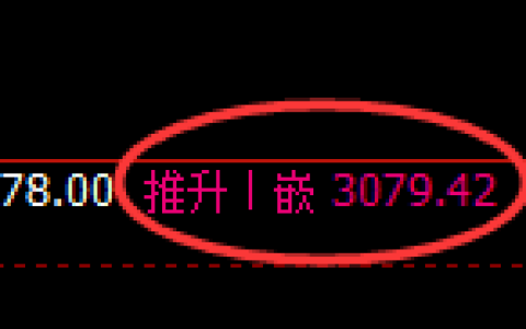 豆粕：4小时高点，精准展开宽幅回撤