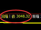 豆粕:4小时高点,精准展开宽幅回撤