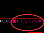 聚丙烯:4小时周期,精准展开振荡运行