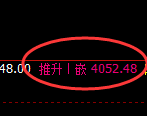 热卷：日线高点，精准展开单边快速回撤