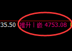 乙二醇:回补高点,精准展开冲高回落