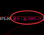 PTA：试仓低点，精准展开直线强势拉升