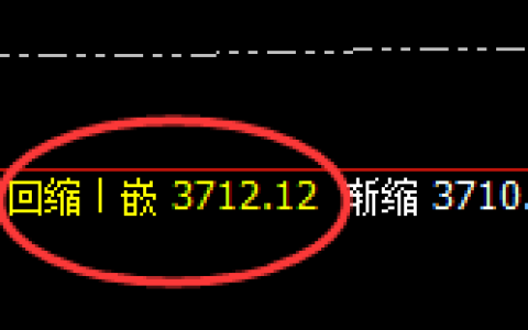 沥青：4小时低点，精准展开直线强势拉升