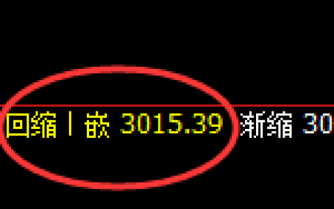豆粕：4小时低点，精准进入振荡回升