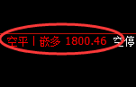 焦煤:精准规则化(系统策略)复盘总结