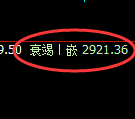 燃油:4小时高点,精准展开直线杀跌