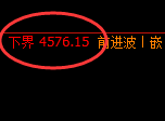 乙二醇:试仓低点,精准展开强势修正