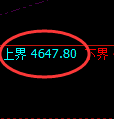 乙二醇:试仓低点,精准展开强势修正