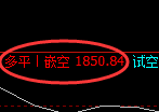 焦煤:精准规则化(系统策略)复盘总结