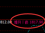 玻璃：涨超3%，4小时低点精准展开极端回升
