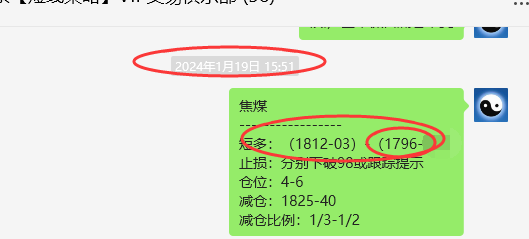 焦煤:VIP精准策略(日间)减+平利润突破105点