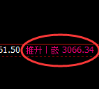 豆粕:4小时低点,精准展开极端快速回升