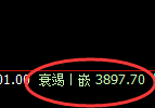 螺纹：日线低点，精准进入振荡回升