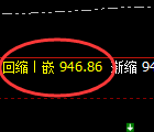 铁矿石：4小时结构，精准展开区间宽幅振荡