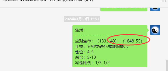 焦煤:VIP精准策略(日间)减+平利润突破105点