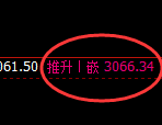 豆粕：4小时周期，精准展开区间宽幅振荡