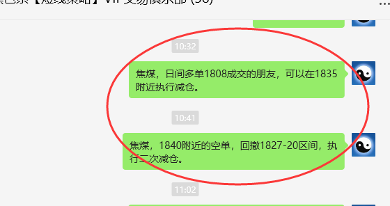 焦煤:VIP精准策略(日间)减+平利润超55点