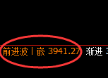 螺纹：试仓低点，精准展开强势回升