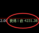 液化气:日线结构,精准展开回补洗盘