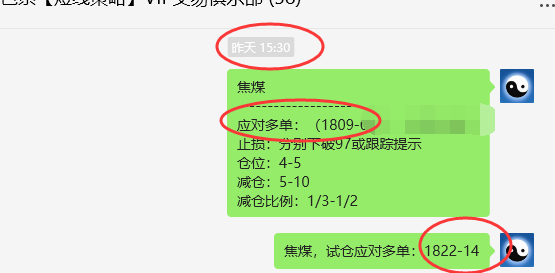 焦煤:VIP精准策略(日间)减+平利润突破85点