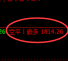 焦煤:精准规则化(系统策略)复盘汇总