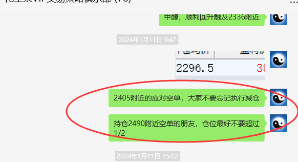 甲醇：VIP精准策略（短多）跟踪利润突破140点