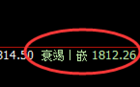 焦煤：4小时周期，精准展开宽幅波动