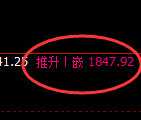 焦煤:4小时周期,精准展开宽幅波动