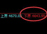 乙二醇:试仓低点,精准展开日线区间振荡