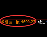 乙二醇:试仓低点,精准展开日线区间振荡