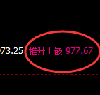 铁矿石:周线结构,精准展开振荡洗盘