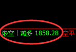 焦煤:精准规则化(系统策略)复盘汇总