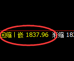 玻璃:试仓高点,精准展开修正洗盘