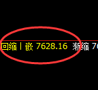 豆油:4小时高点,精准展开冲高回落