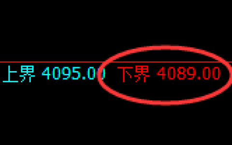 热卷：试仓低点，精准展开强势回升