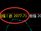 纯碱:4小时周期,精准展开快速向下回撤