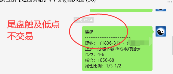 焦煤:VIP精准策略(日间)减+平利润突破70点