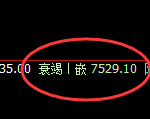豆油:试仓高点,精准展开单边极端下行